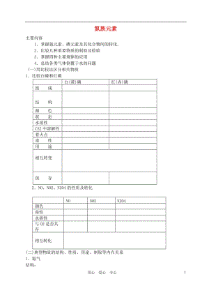 高中化学 第一章 氮族元素 第一节 氮和磷学案（1） 人教版第二册.doc