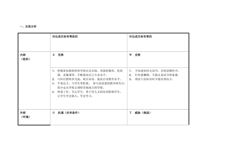 任务表单：个人自我诊断SWOT分析表_段宏艳.doc_第1页