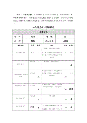 一致性分析对照表模板 (2).doc