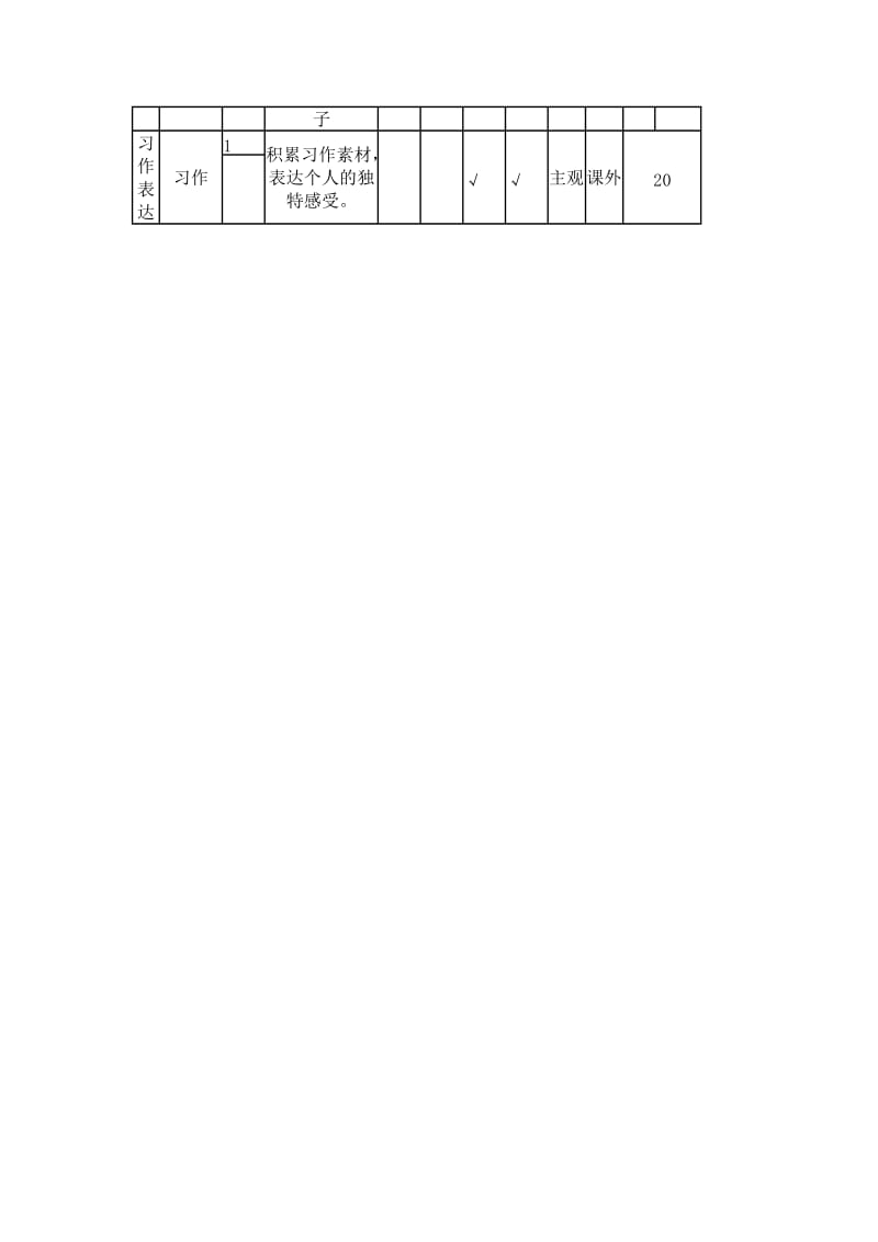 小学语文三年级第一学期期中测试卷双向细目表.doc_第2页