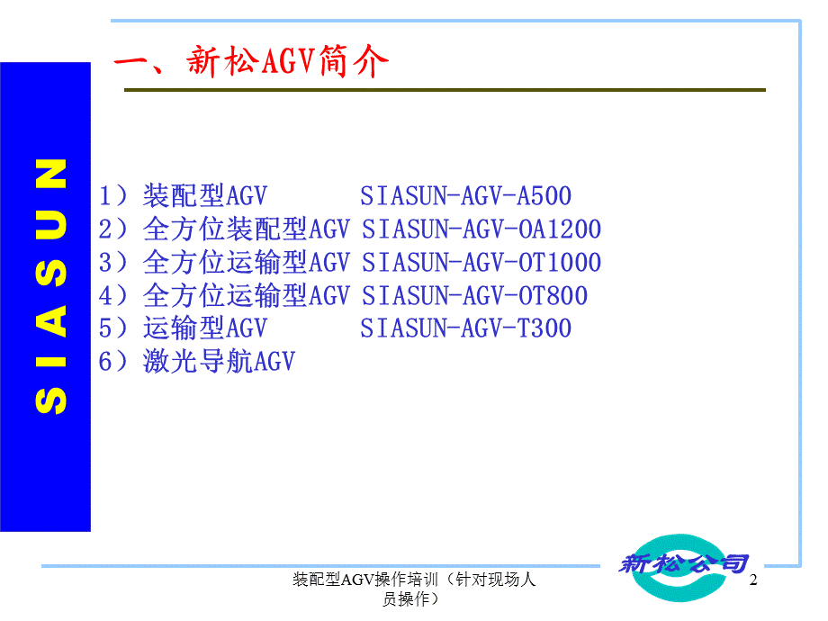 装配型AGV操作培训（针对现场人员操作）课件.ppt_第2页