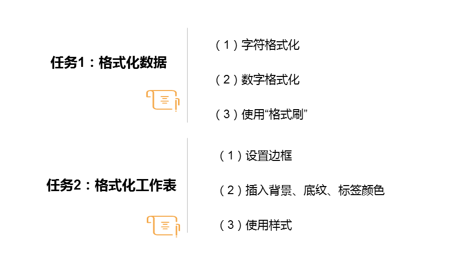 格式化电子表格.pptx_第2页