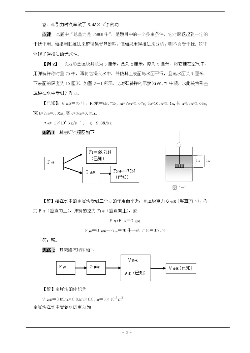 初中物理思维方法大全——方法02逆推法-.doc_第2页