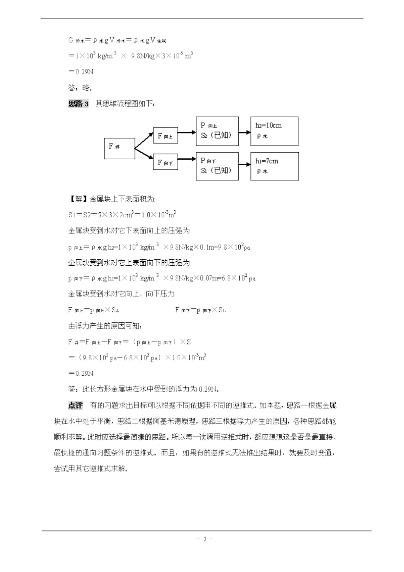 初中物理思维方法大全——方法02逆推法-.doc_第3页