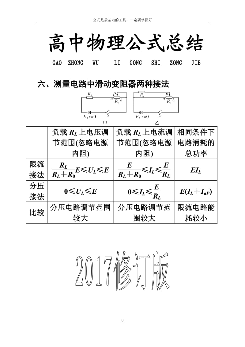 高中物理公式总结【2017精品版】[1].doc_第1页