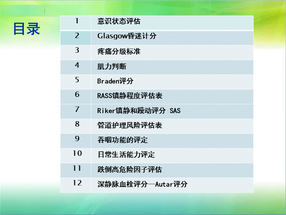 神经外科常用量表分析.ppt_第2页