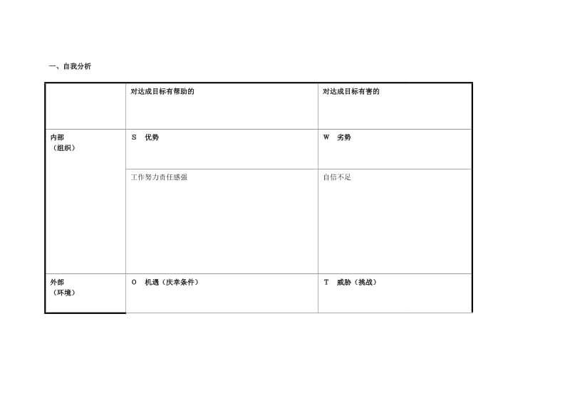 总结提升继续学习.doc_第1页