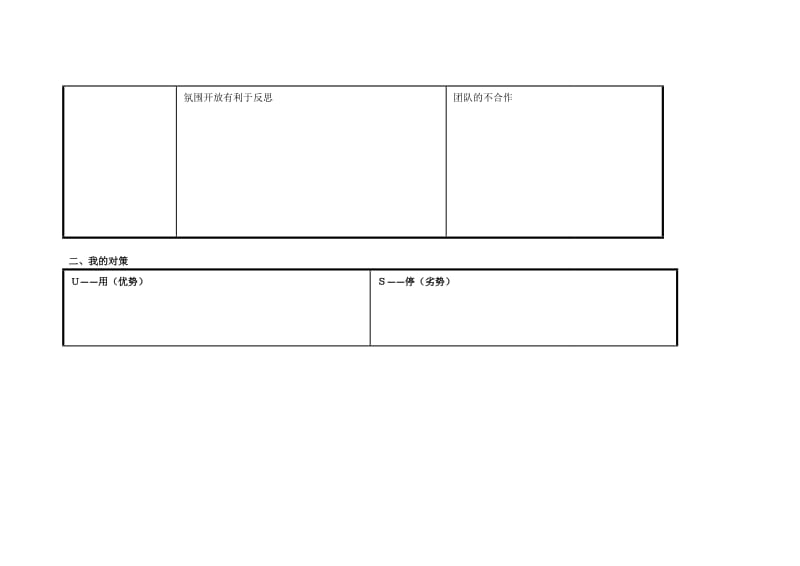 总结提升继续学习.doc_第2页