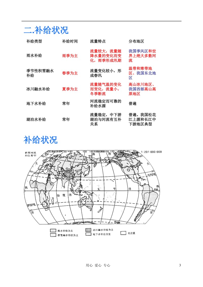 福建省安溪铭选中学2012届高三地理 专题六河流专题.doc_第3页