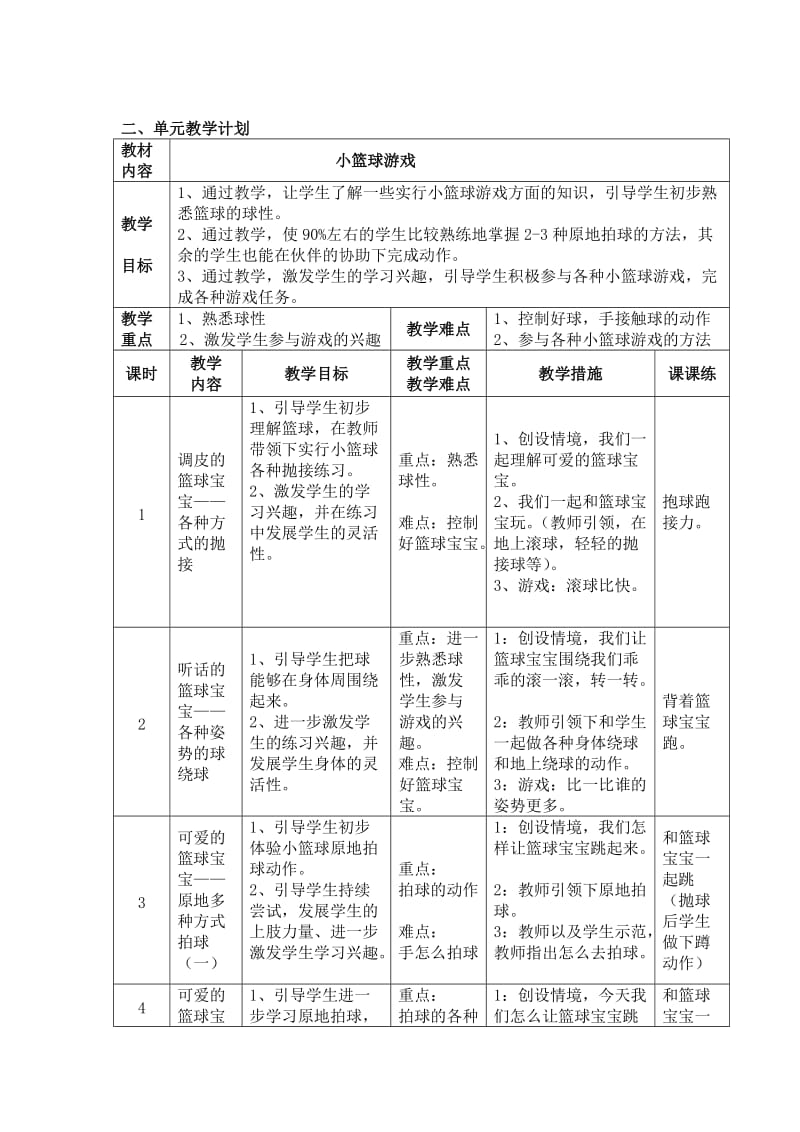 一年级小篮球游戏单元教学设计.doc_第2页