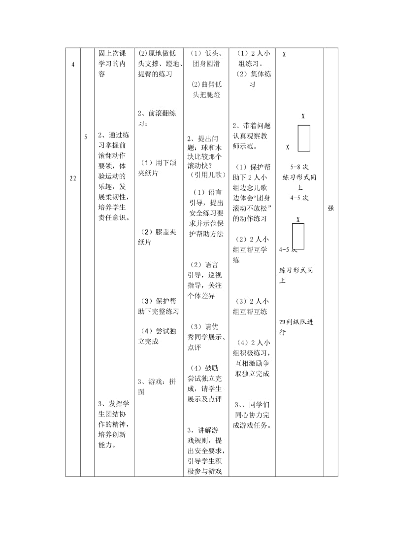 龚伟飞水平一《前滚翻》课时计划.docx_第2页