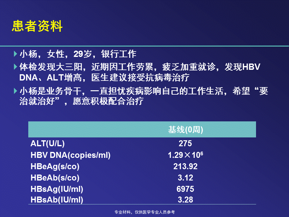 派罗欣治疗慢乙肝阳性课件.pptx_第2页