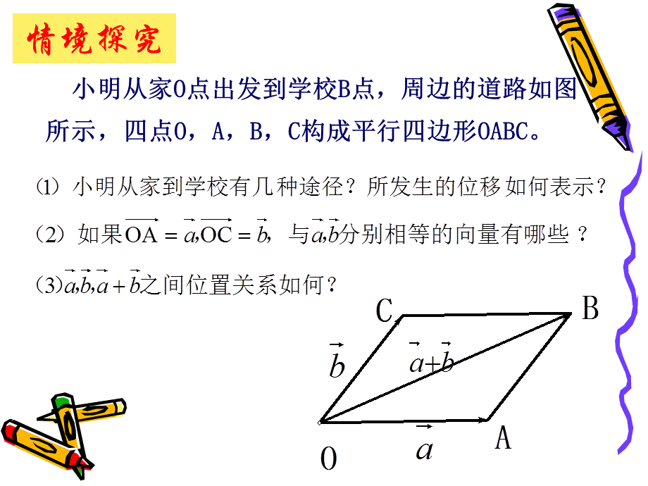 §7.2 平面向量的加法、减法和数乘向量(2).ppt_第2页