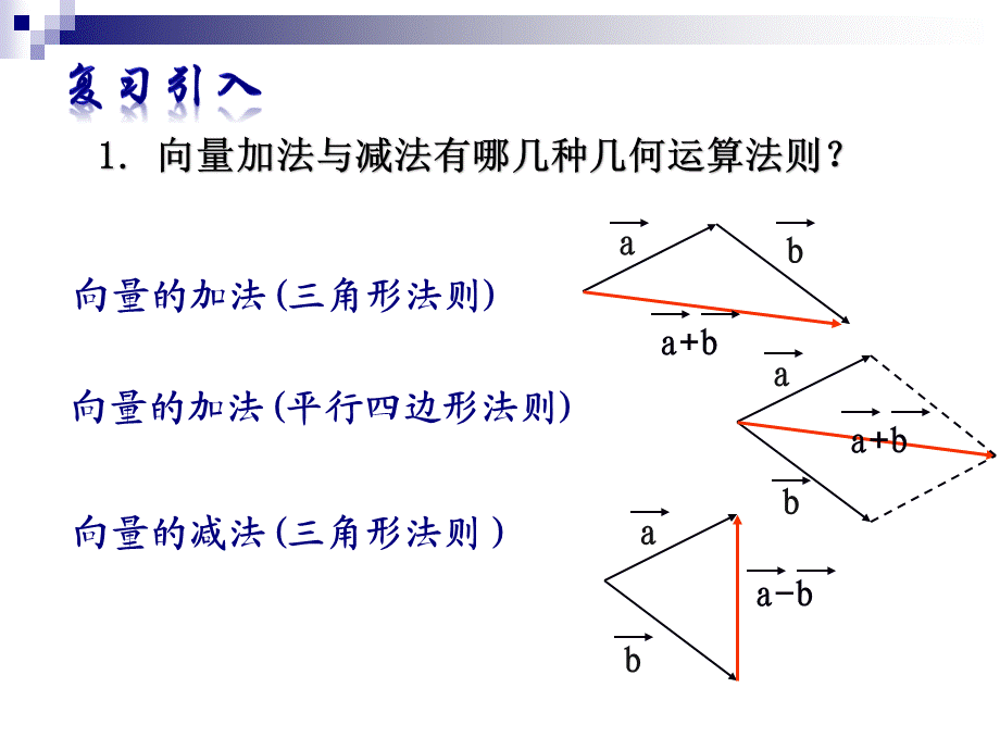 2.3平面向量基本定理及其坐标表示.ppt_第2页