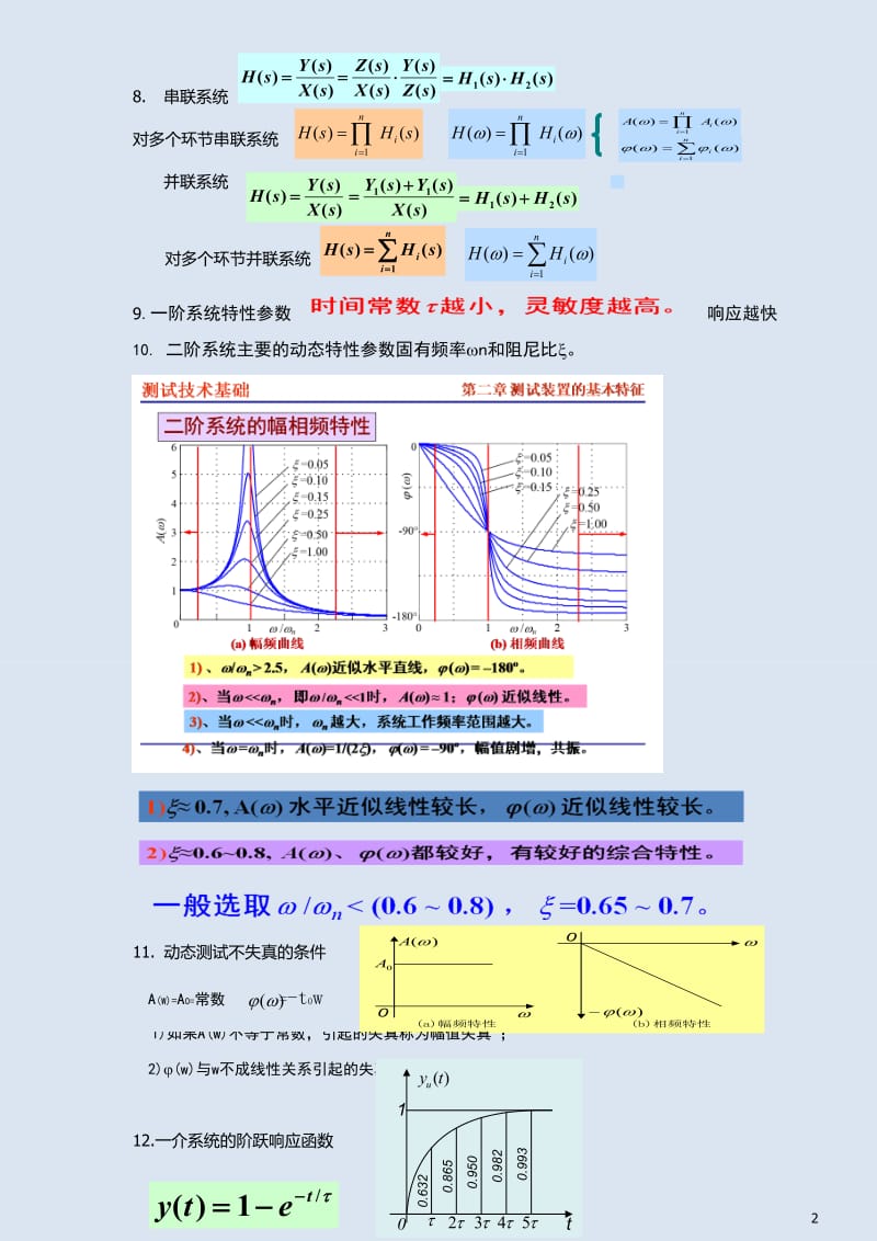 机械工程测试技术基础(专科).doc_第2页