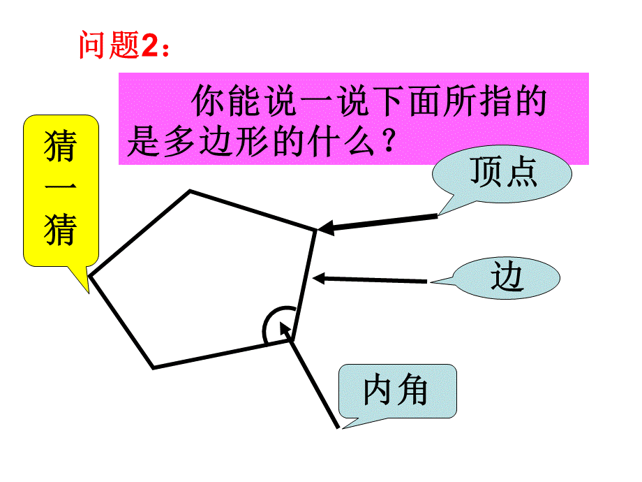 多边形的内角和1PPT.ppt_第3页