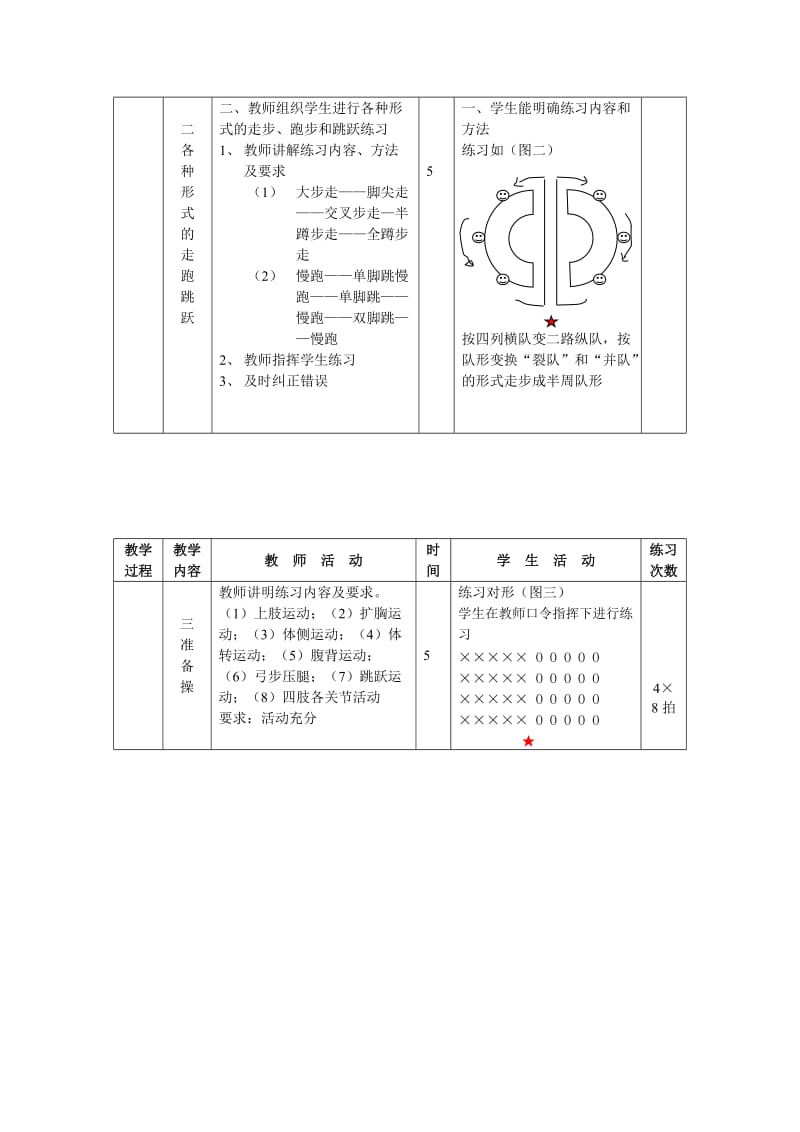 22铅球：侧向垫步推铅球身体素质练习.docx_第2页