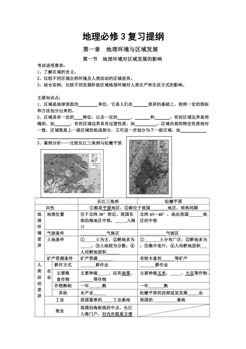 地理必修3复习提纲 (2).doc_第1页