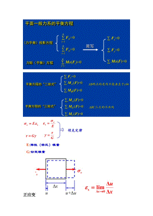 工程力学(静力学与材料力学)公式整理.docx