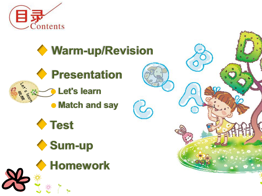 pep六年级英语下册Unit 1 Part B 第二课时课件正式版.ppt_第2页