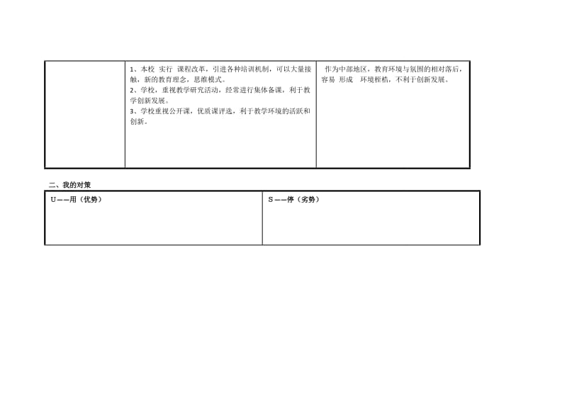 任务表单：郭朋浩个人自我诊断SWOT分析表.doc_第2页