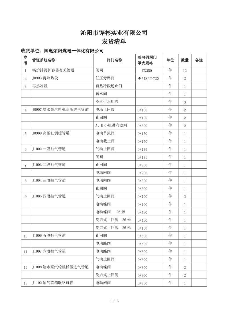 汽机房阀门罩壳技术协议书修改.doc_第1页