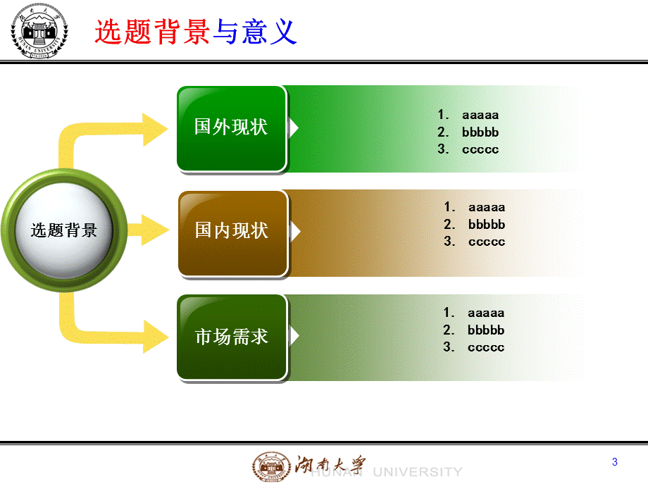 毕业答辩ppt模板-湖南大学.ppt_第3页