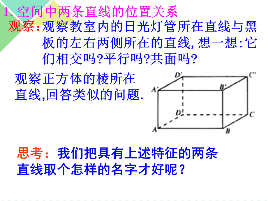 【数学】212《空间中直线与直线之间的位置关系》课件(人教A版必修2)1.ppt_第3页