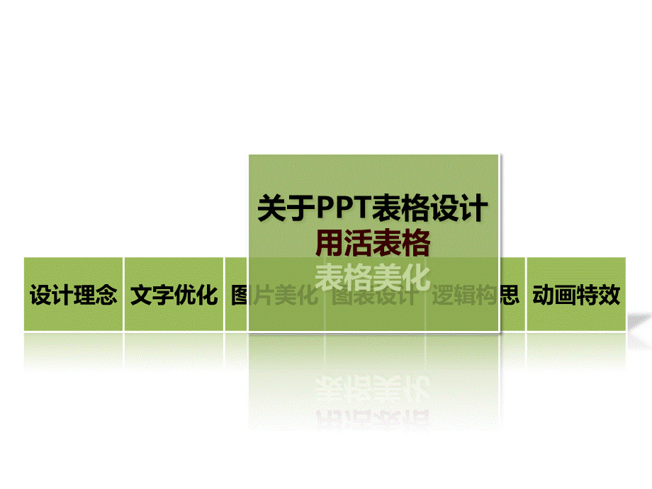 03-说服力,工作型PPT该这样做(表格篇)-2011版.ppt_第2页