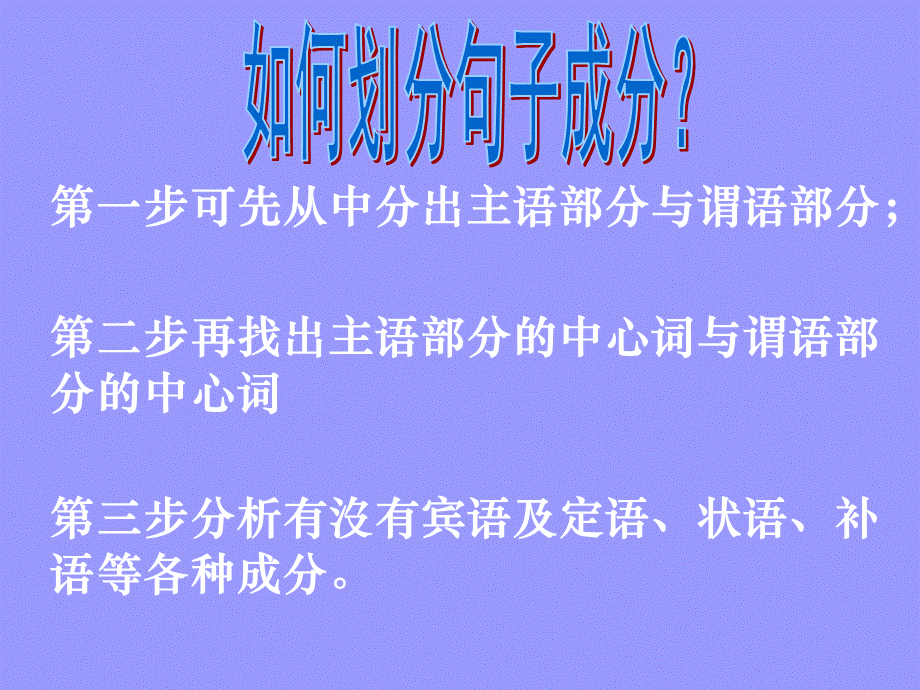 划分句子成分 (2).ppt_第3页