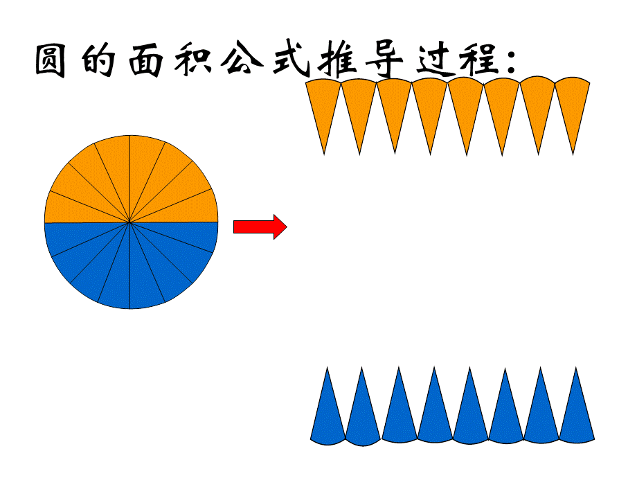 《圆柱的体积》讲解.ppt_第2页