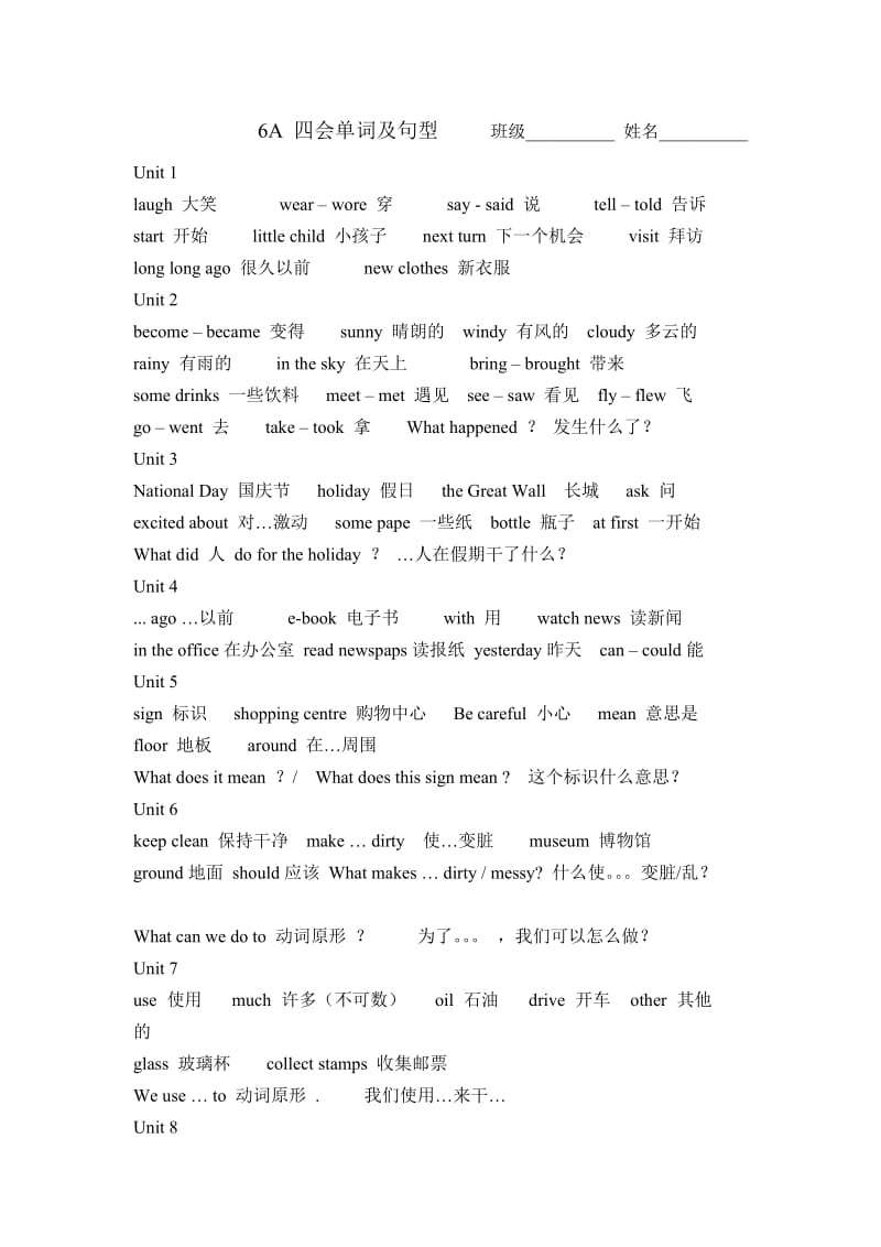 6A四会单词及句型.doc_第1页