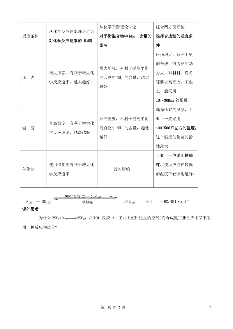 高中化学 课题二 人工固氮技术—合成氨第1课时教案 新人教版选修2.doc_第2页