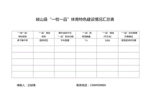 孝子陵中学“一校一品”体育特色建设情况总结.doc