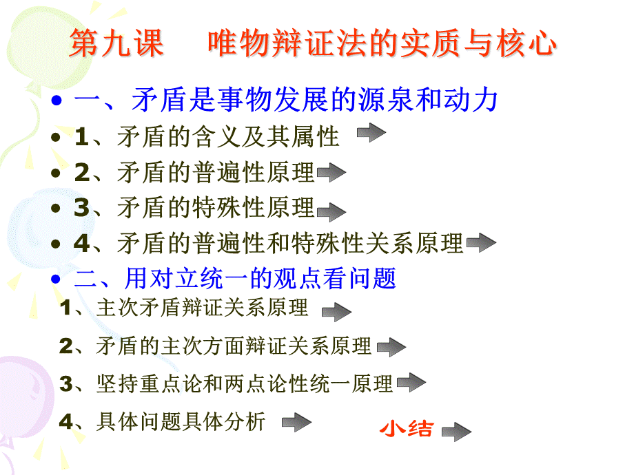 《唯物辩证法的实质与核心》.ppt_第2页