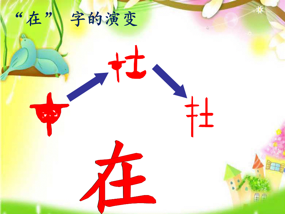 同音字的认识.ppt_第3页