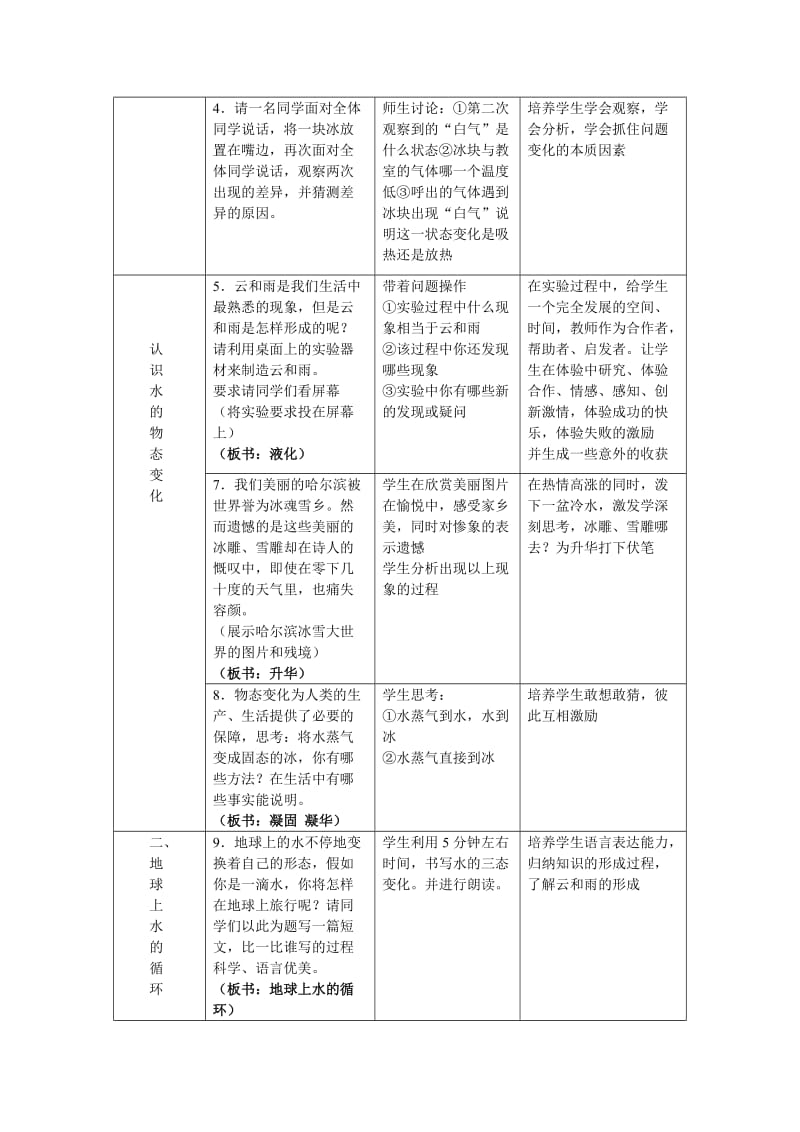 研究过程性材料《地球上水的物态变化》教学设计.doc_第2页