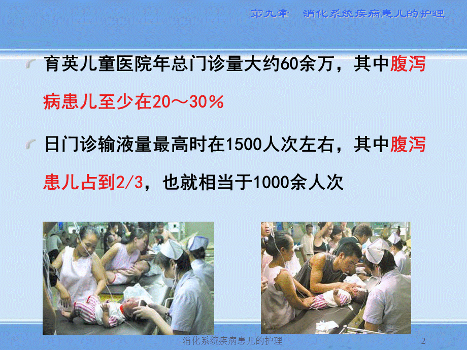 消化系统疾病患儿的护理课件.ppt_第2页