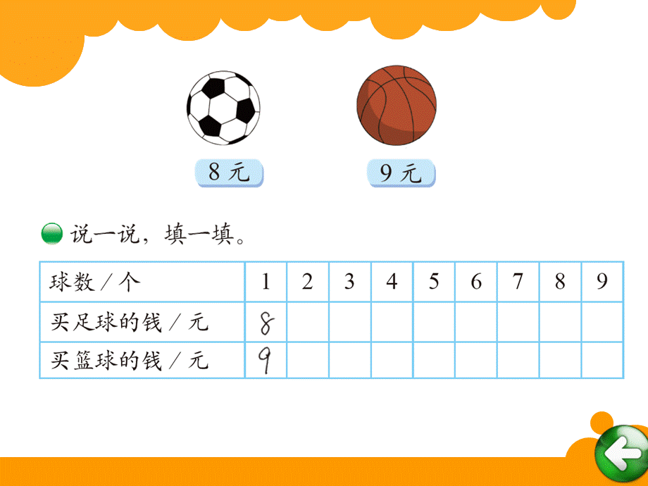 买球 (3).ppt_第2页