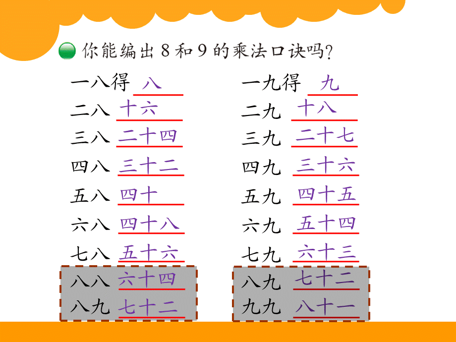 买球 (3).ppt_第3页