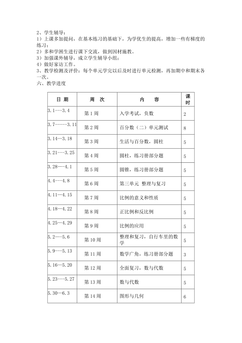 六年级数学教学计划下.doc_第2页