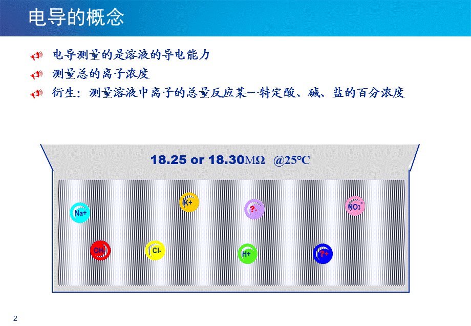 电导仪培训重要课件.ppt_第3页