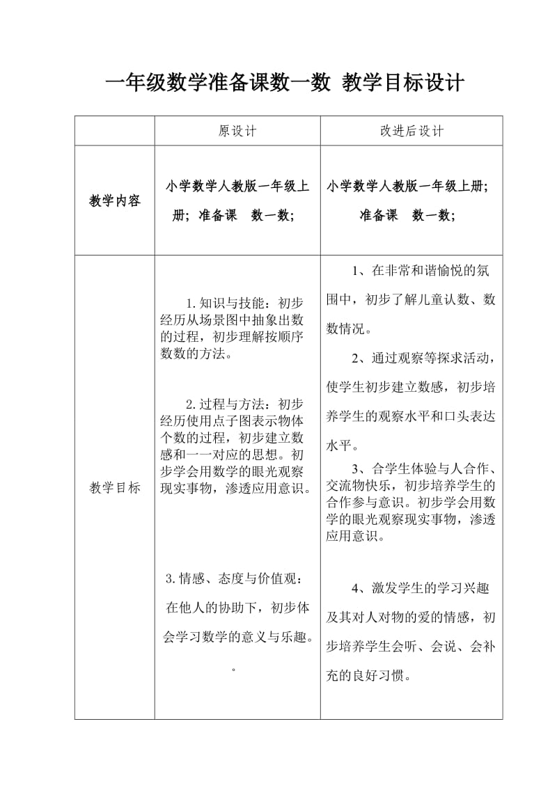 一年级数学准备课数一数教学目标设计.doc_第1页