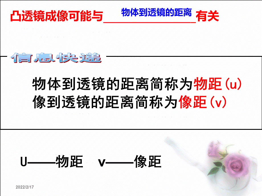 上课课件《探究凸透镜成像规律》.ppt_第3页