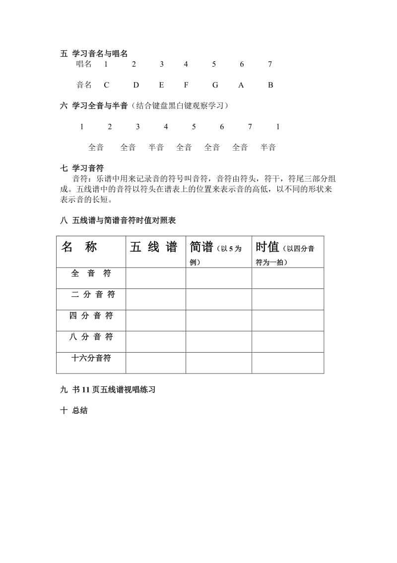 五线谱常识.doc_第2页