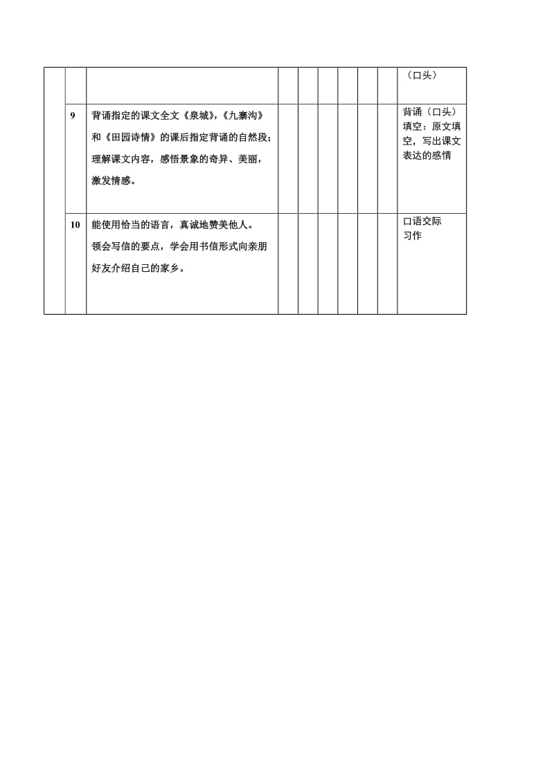 小学语文第七册第三单元双向细目表.doc_第2页