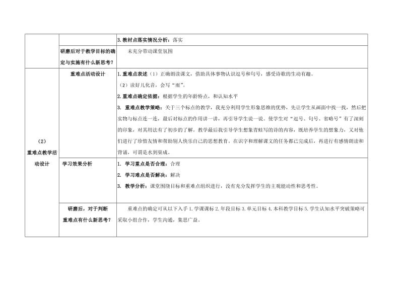 《青蛙写诗》第二课时教学活动研磨单.docx_第2页