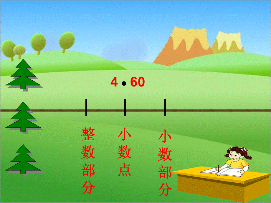 103认识小数(1).ppt_第3页