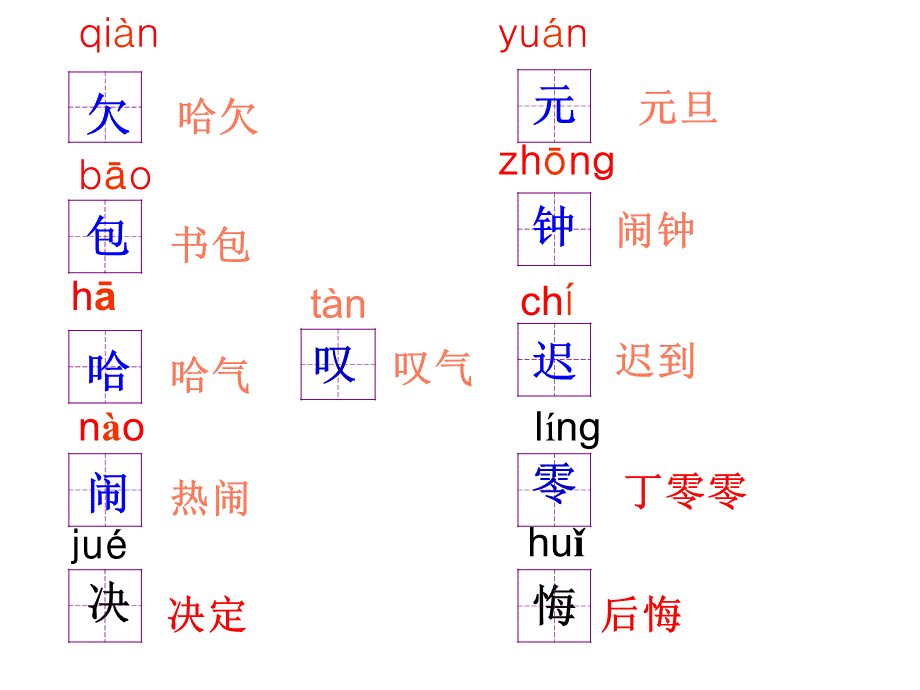 人教版小学二年级语文上册7《一分钟》课件.ppt_第3页