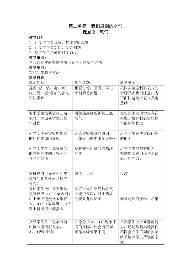 九年级化学氧气.doc_第1页